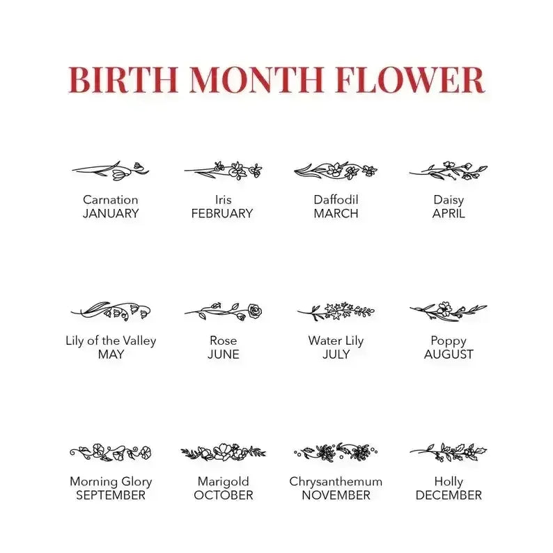 Birth Month Flowers Ring, Family Floral Ring, Gift for Mom,Mother Ring