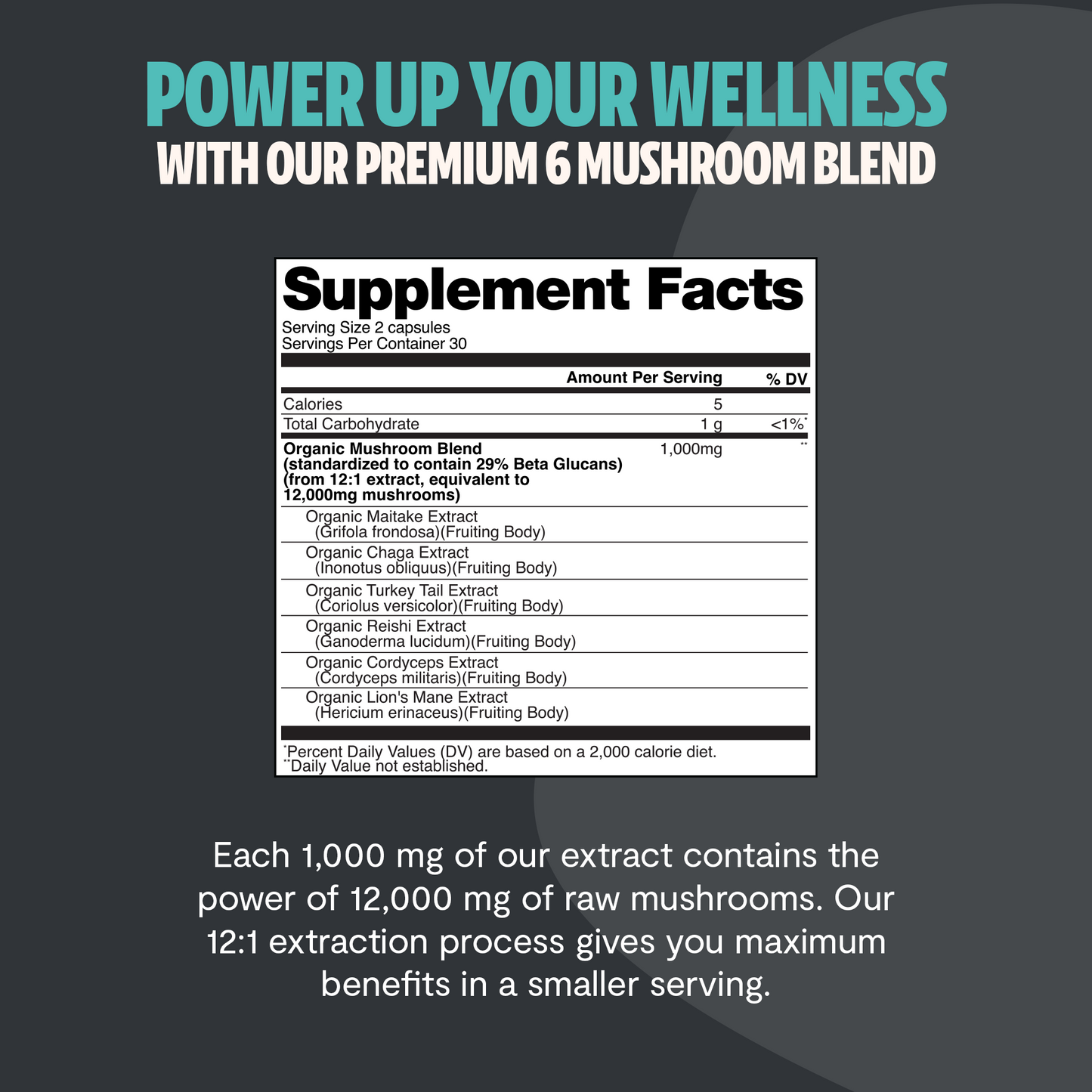 Ultimate Mushroom Complex Capsules